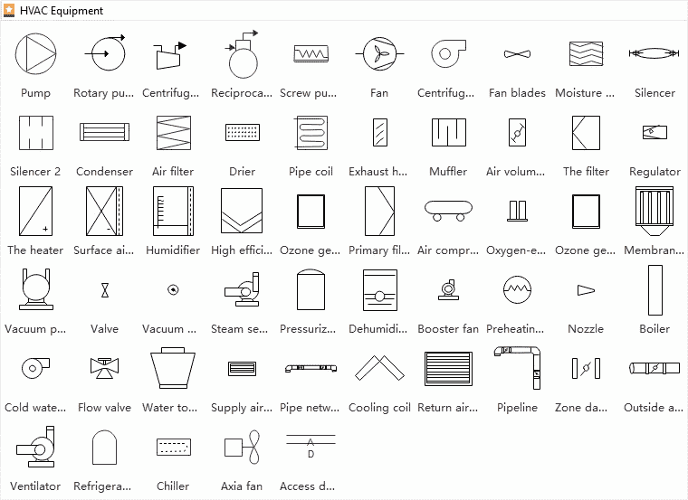 HVAC symbols-floorplan symbols
