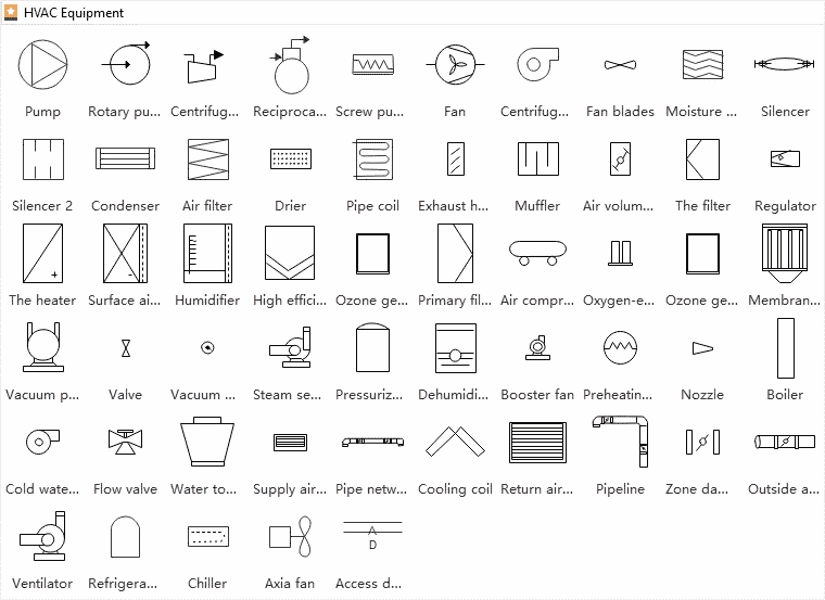 HVAC symbols in architectural drawings Print My Drawings Online