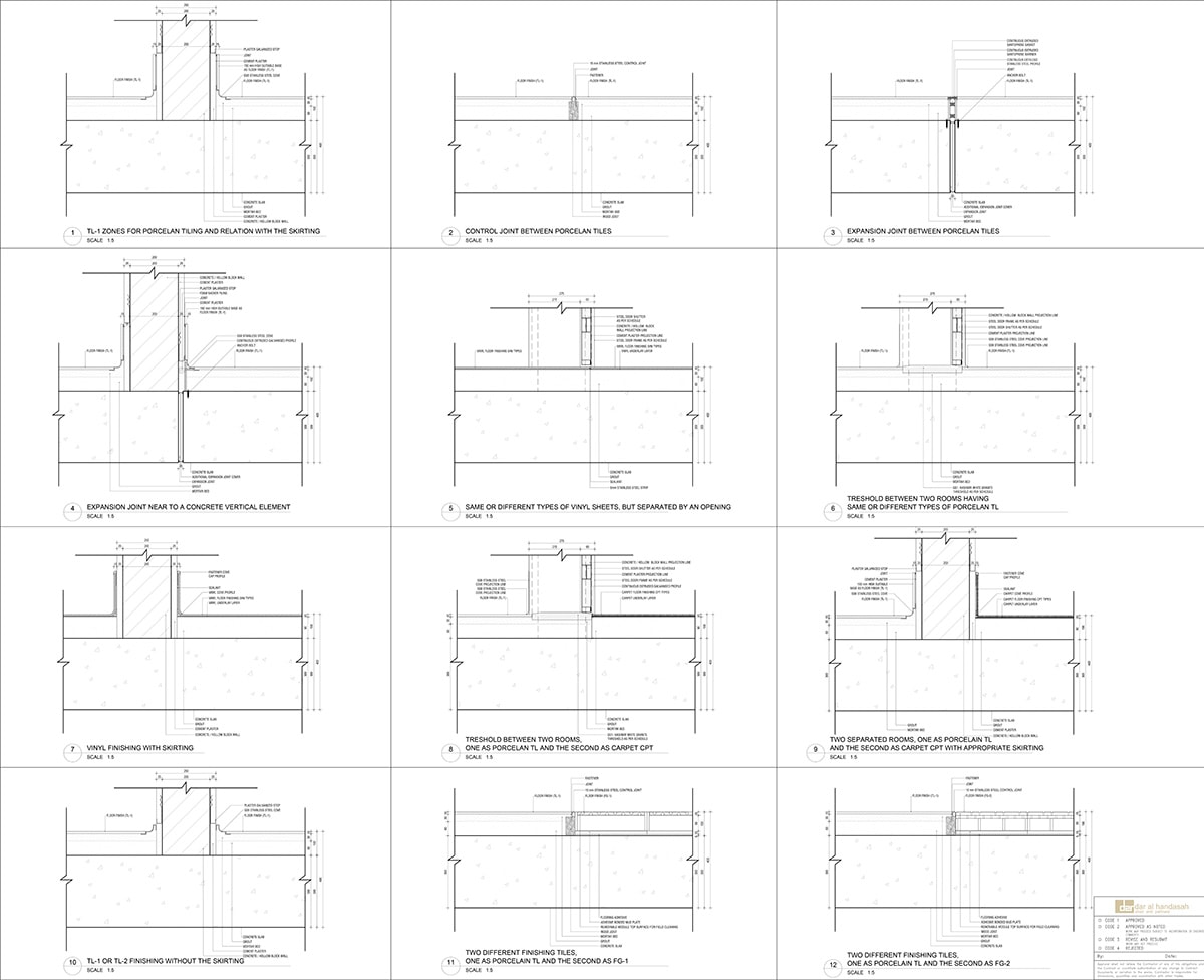 Shop drawing example. What is a shop drawing?